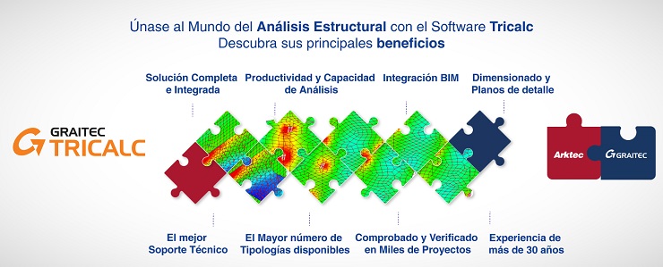 Tricalc ahora es un producto SIMULATE de GRAITEC