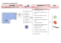 Esquema_MidePlan_ElementoIFC