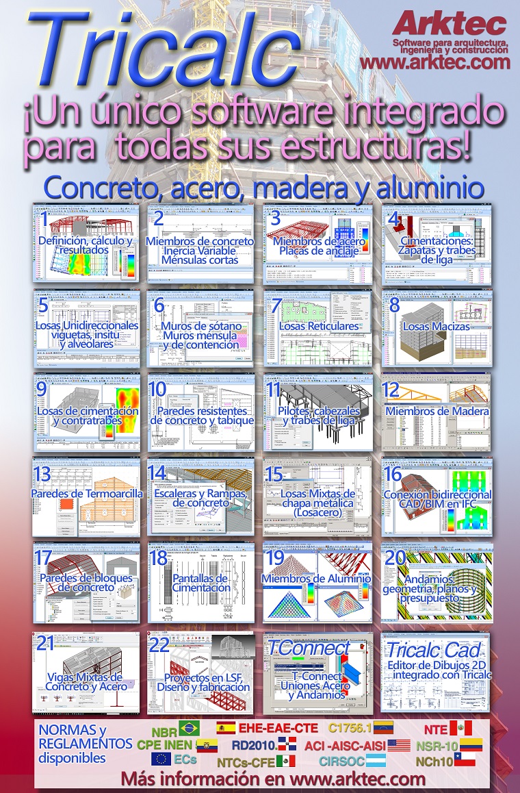 Modulos TRICALC México